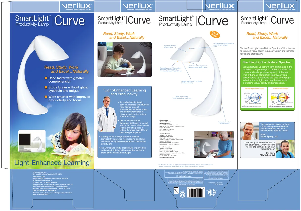 Flat print layout of the blue and white Curve SmartLight carton with product photography and customer quotes.